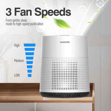 Air Purifier, 300 Sq.Ft Air Purifiers for Bedroom, H13 True HEPA Filter, Remove 99.9% Smoke Dust, White, HKJ-50A