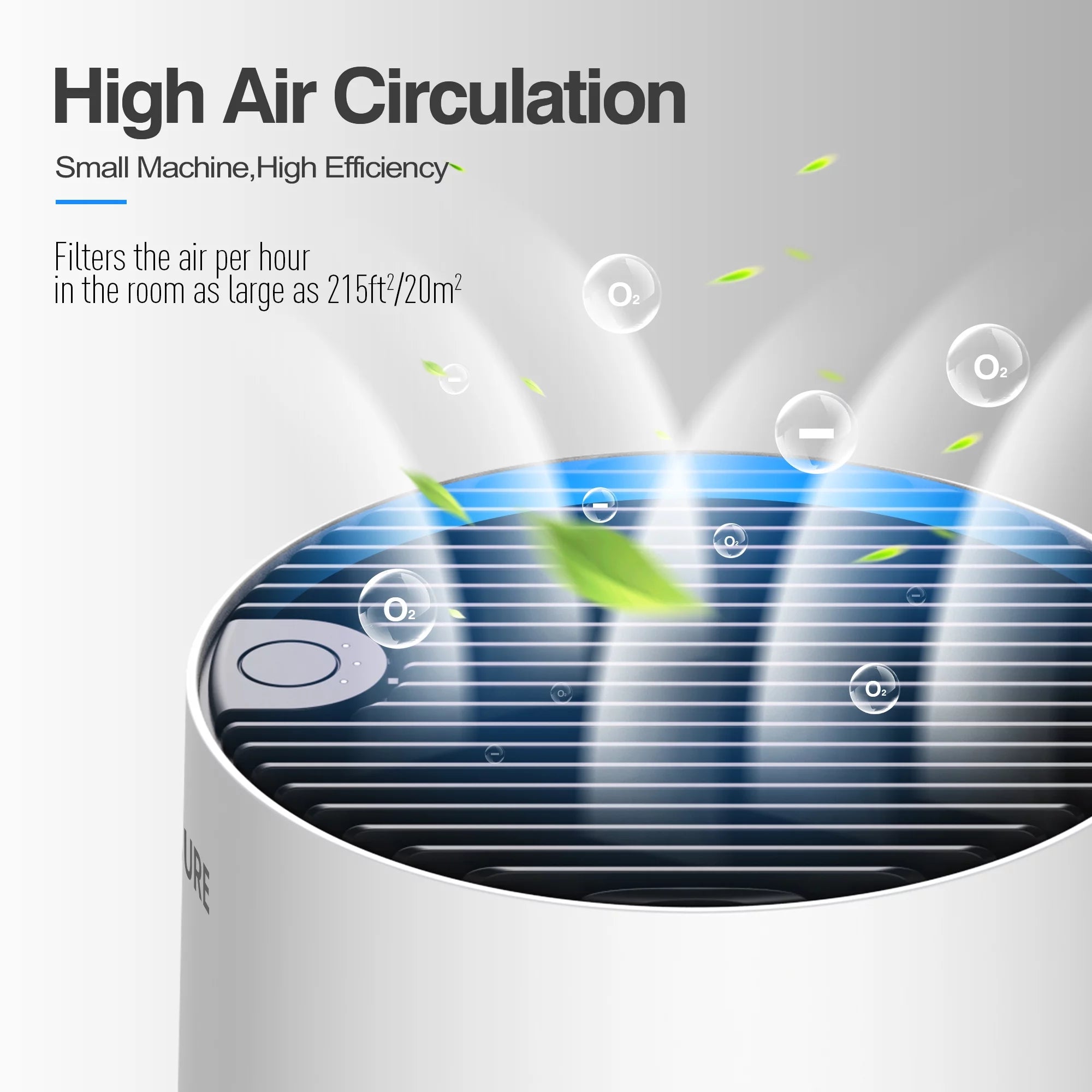 Air Purifier, 300 Sq.Ft Air Purifiers for Bedroom, H13 True HEPA Filter, Remove 99.9% Smoke Dust, White, HKJ-50A