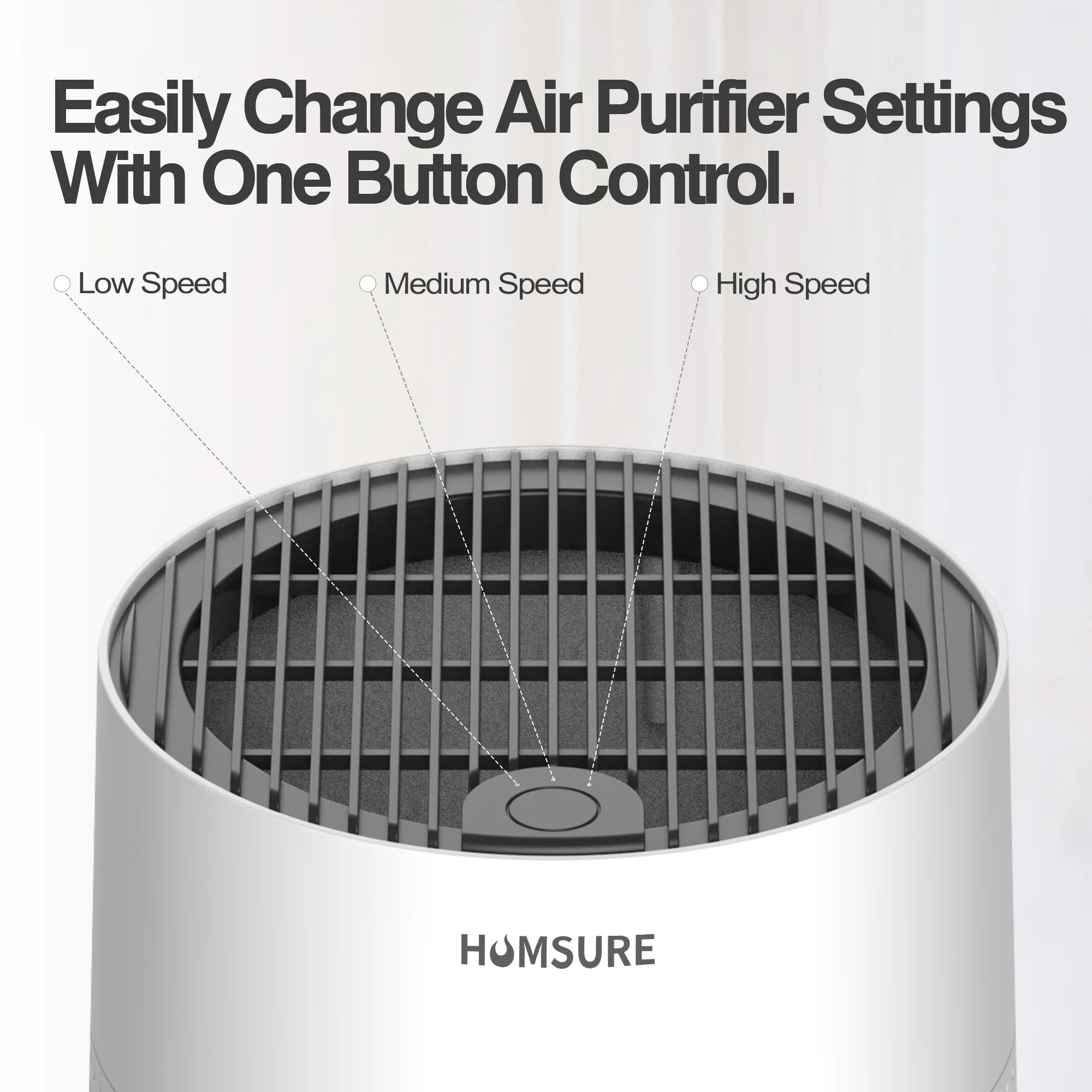 Air Purifier, 300 Sq.Ft Air Purifiers for Bedroom, H13 True HEPA Filter, Remove 99.9% Smoke Dust, White, HKJ-50A