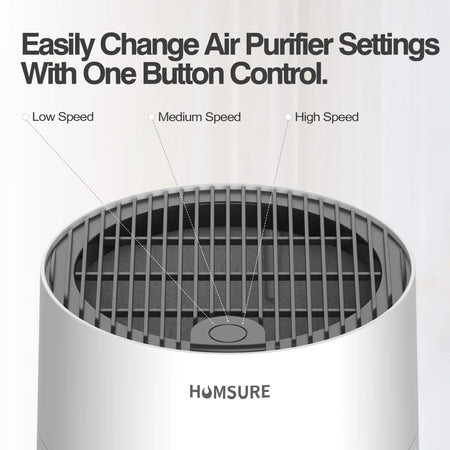 Air Purifier, 300 Sq.Ft Air Purifiers for Bedroom, H13 True HEPA Filter, Remove 99.9% Smoke Dust, White, HKJ-50A