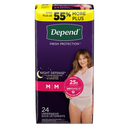 Night Defense Women'S Incontinence & Postpartum Bladder Leak Underwear, M, 24 Count