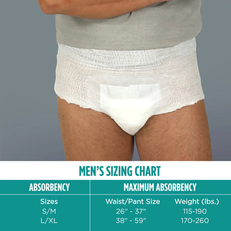 Men'S Incontinence Underwear, L/XL, Maximum Absorbency (19 Count)