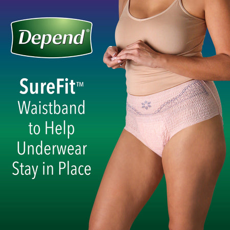 Night Defense Women'S Incontinence & Postpartum Bladder Leak Underwear, S, 16 Count