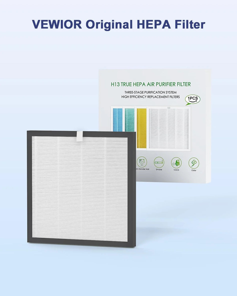 True HEPA Replacement Filter, Compatible A3 Air Purifier, H13 HEPA Filter for A3 Air Cleaner