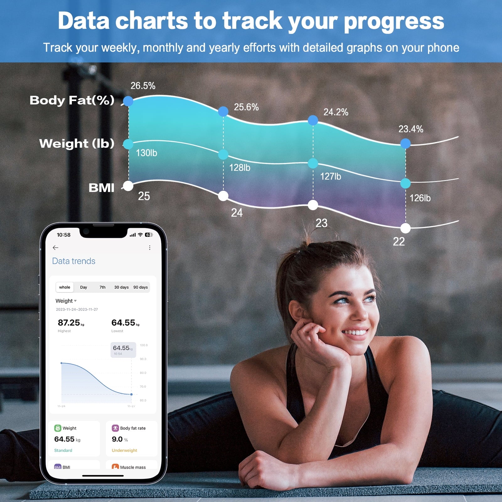 Smart Scale for Weight, Body Fat Scale with VA Digital Display, Bluetooth Bathroom Scale with BMI , Battery, 15 Body Health Data Analysis with App, 400 Lbs