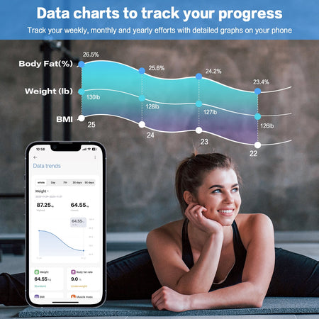 Smart Scale for Weight, Body Fat Scale with VA Digital Display, Bluetooth Bathroom Scale with BMI , Battery, 15 Body Health Data Analysis with App, 400 Lbs