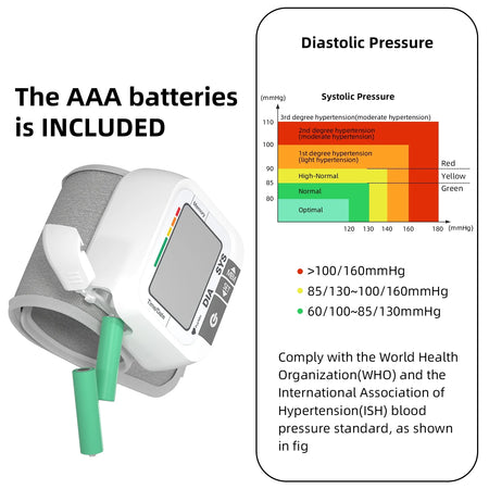 Wrist Blood Pressure Monitor for Home Use, Large LCD Display, 99 X 2 Sets Memory, 1 Carrying Case