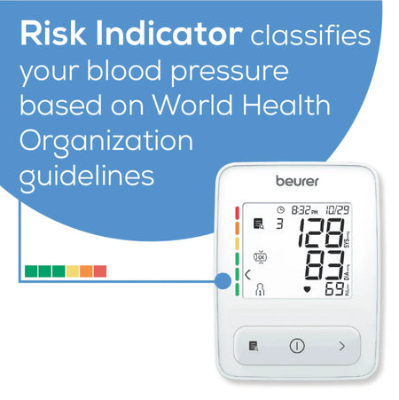 Beurer Auto 400 Upper Arm Blood Pressure Monitor, Large Cuff, Accurate Easy to Read Color Coded Results