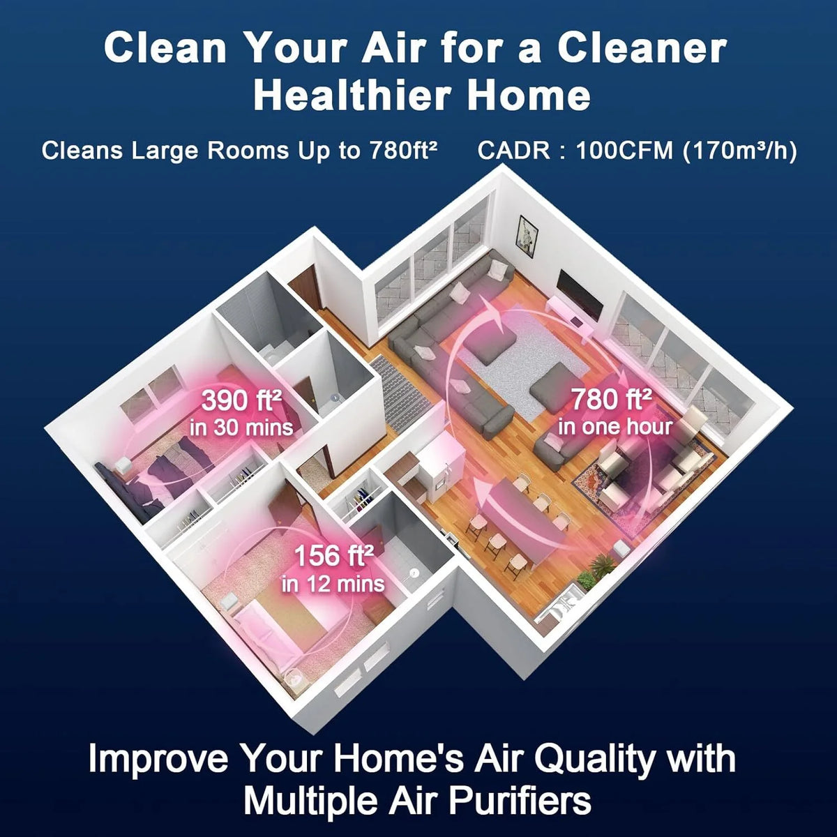 JF180 Air Purifiers for Bedroom Home HEPA Air Cleaner 780Sq.Ft with Aromatherapy Gray