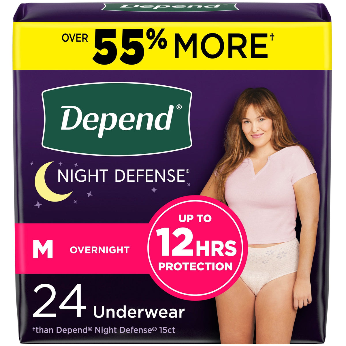 Night Defense Women'S Incontinence & Postpartum Bladder Leak Underwear, M, 24 Count