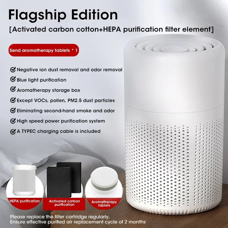 Compact Desktop Air Purifiers HEPA Filter PM 2.5 Type-C Cable Low Noise Air Cleaner Smoke Odor Remover for Office Bedroom