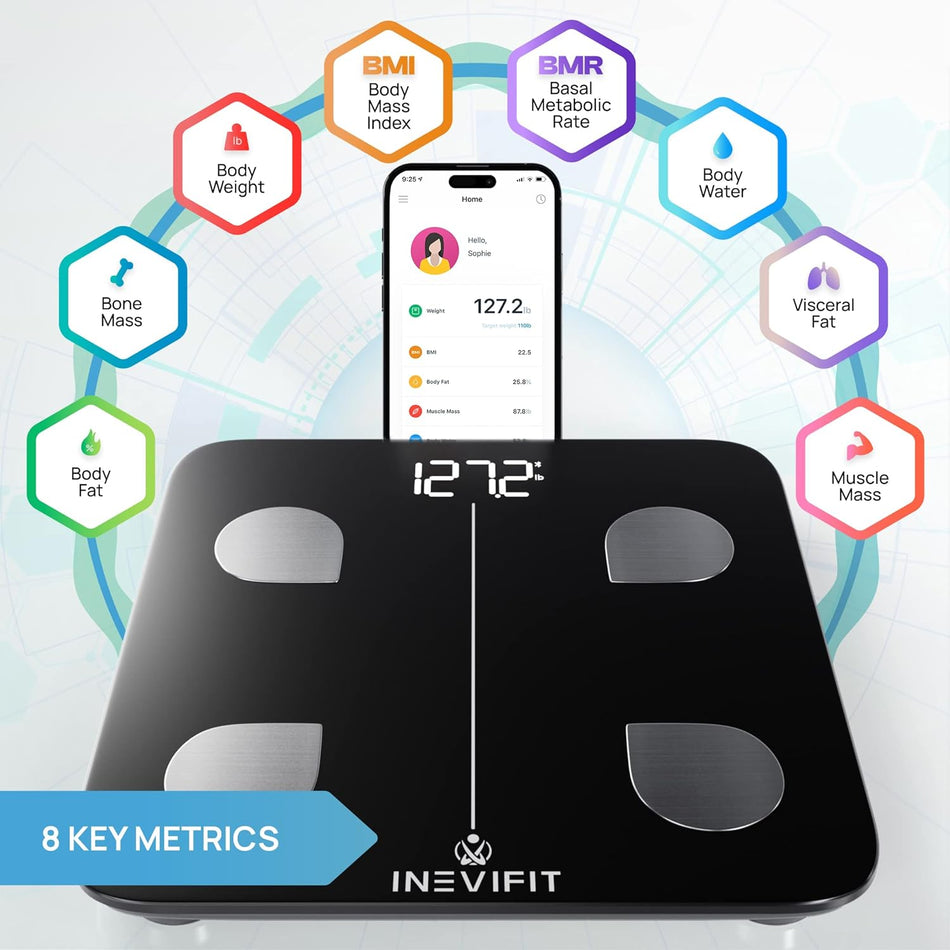 Smart Body Fat Scale, BMI Highly Accurate Bluetooth Digital Bathroom Body Composition Analyzer. Measures Body Fat, Water, Muscle, Bone Mass & More for Unlimited Users