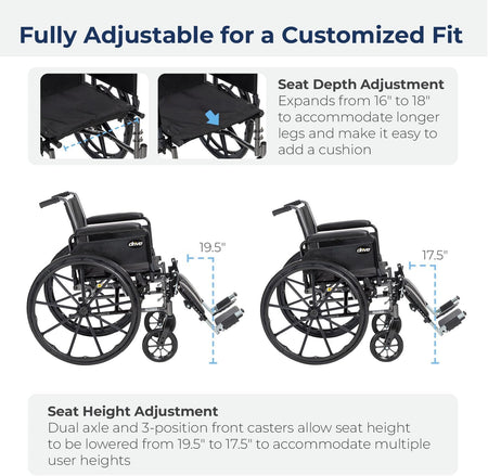 K320DFA-ELR Cruiser III Lightweight Folding Wheelchair with Flip Back Detachable Full Arms and Elevating Legrest, 1.6 Foot (Pack of 1)