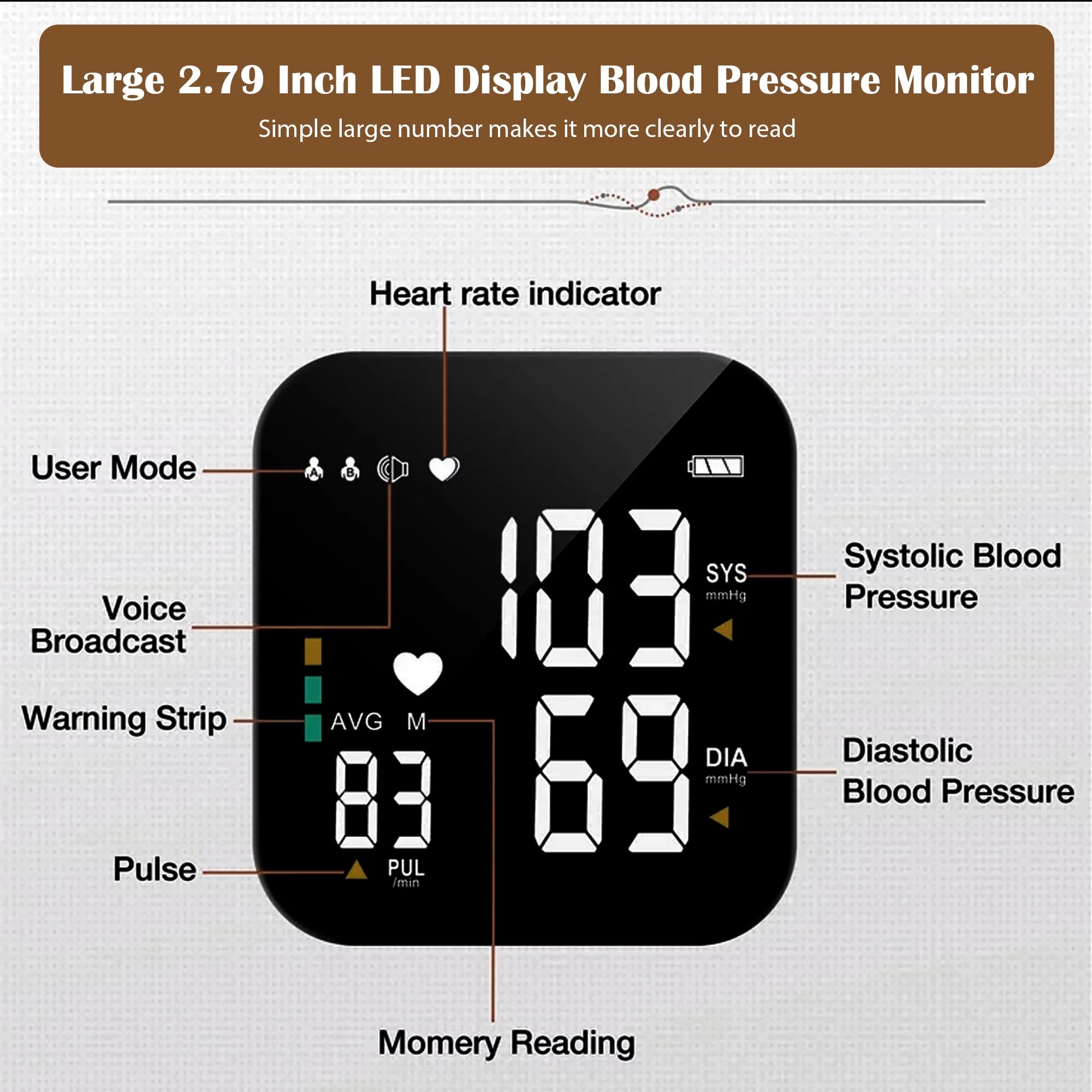 Wrist Blood Pressure Monitors with Adjustable Cuff and Large LCD Display Rechargable BP Monitor Machine for Home Use,White