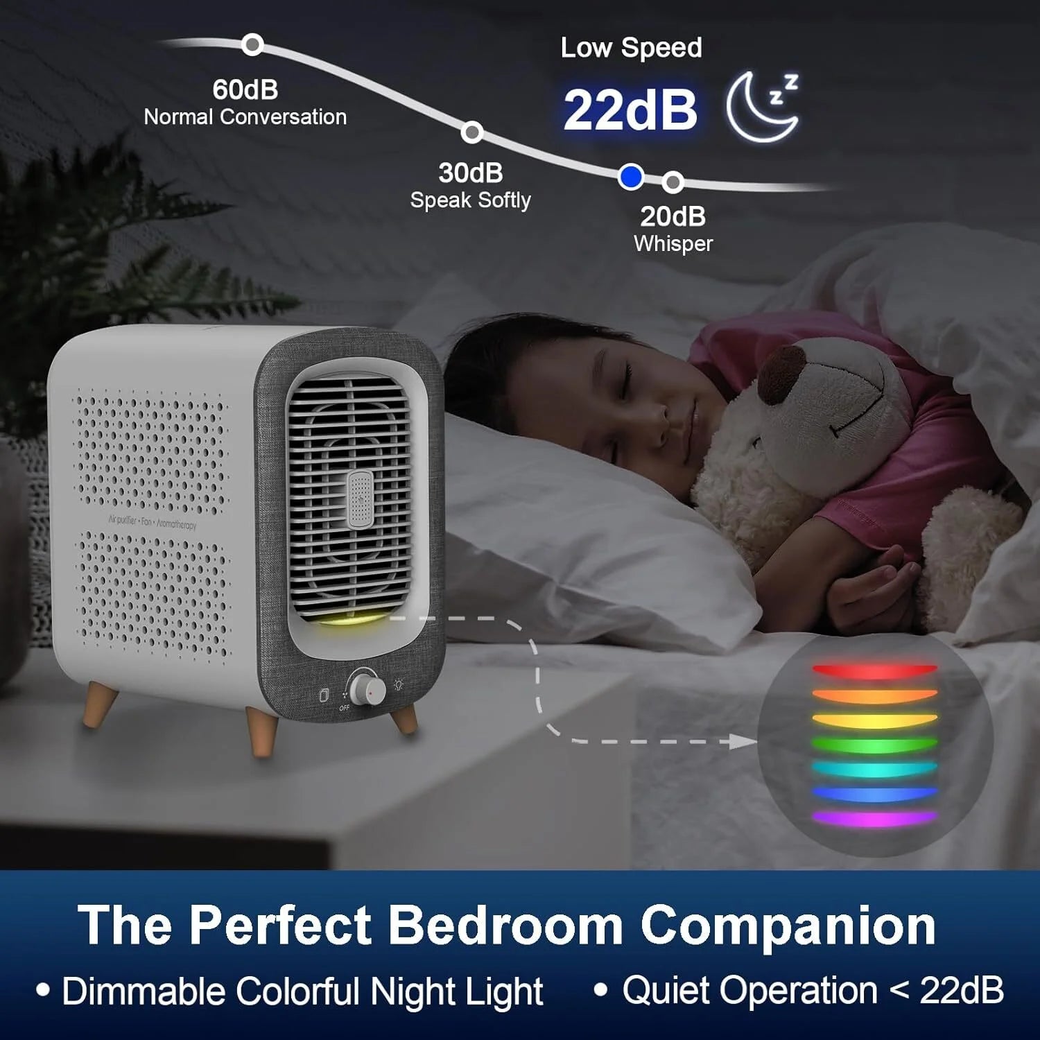 JF180 Air Purifiers for Bedroom Home HEPA Air Cleaner 780Sq.Ft with Aromatherapy Gray