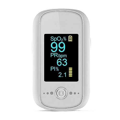 Oxygen Meter Finger Pulse Oximeter, SmileCare Pulse Oximeter Fingertip Blood Oxygen Saturation with Pulse Monitor Included Batteries, Accurate Fast Spo2 Reading for Adult