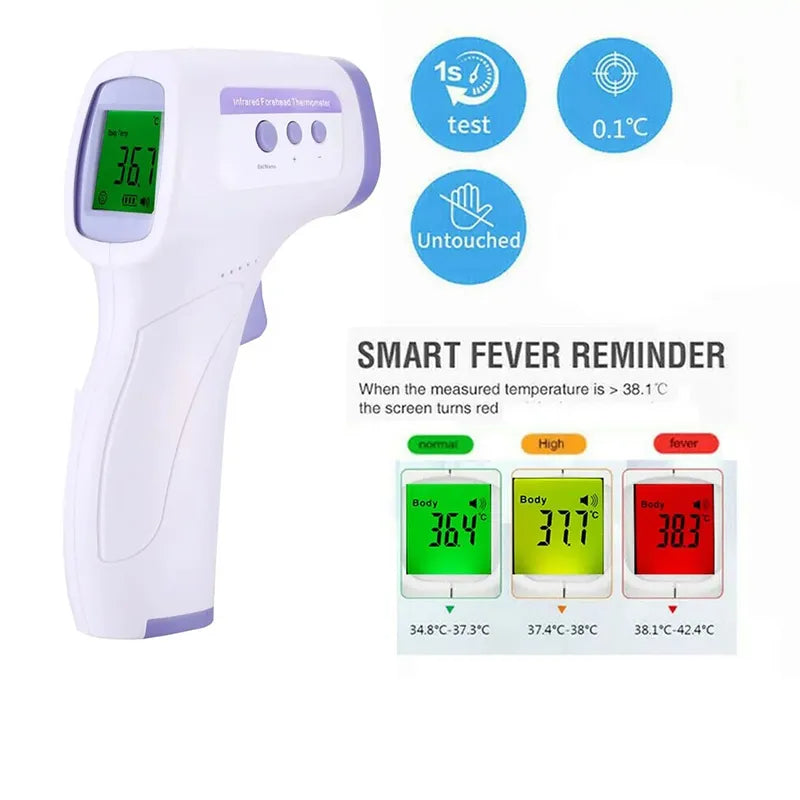 Non-Contact Infrared Thermometer for Baby and Adult